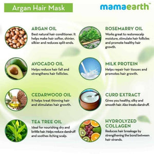 Mamaearth Argan Hair Mask For Frizz Free & Stronger Hair Ingredients