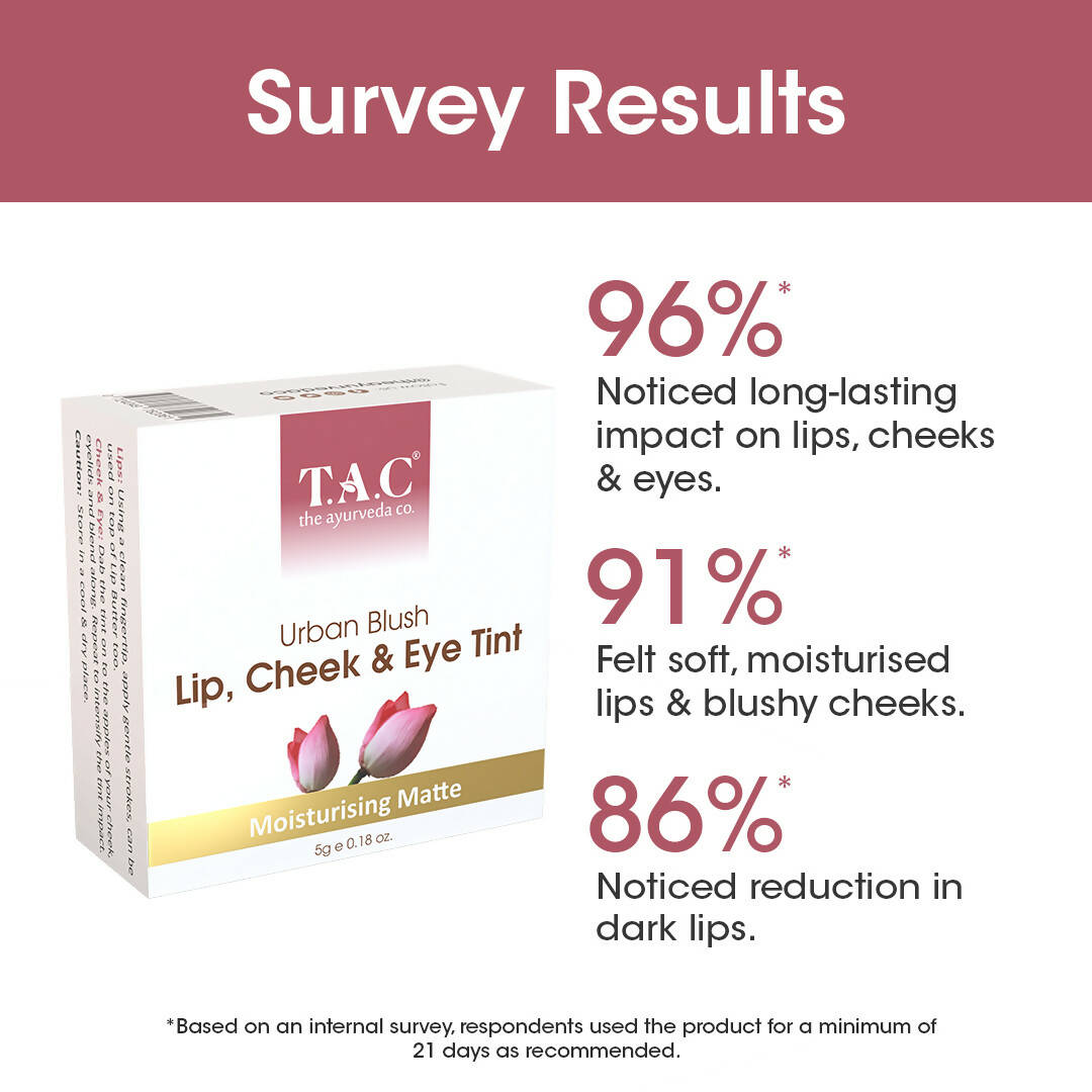 TAC - The Ayurveda Co. Urban Blush Lip, Cheek & Eye Tint - Distacart