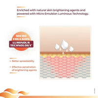 Thumbnail for Biluma Advance Skin Brightening Lotion - Distacart