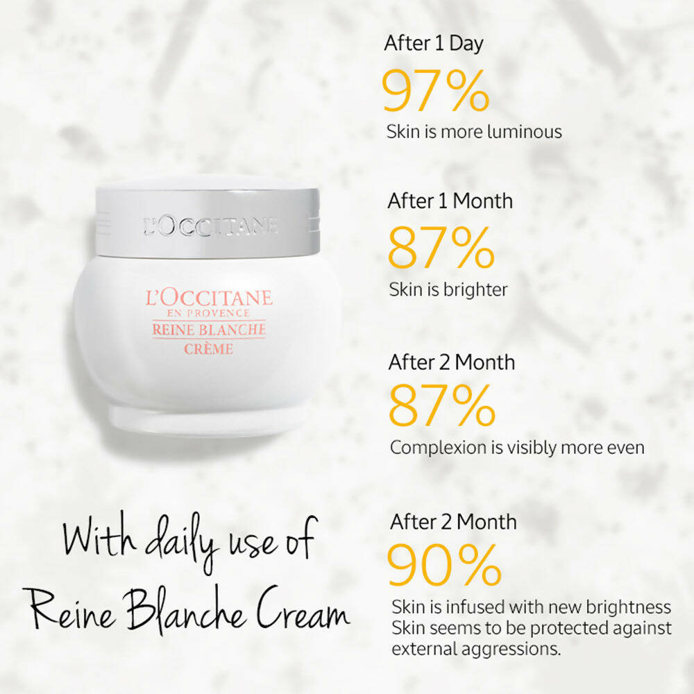L'Occitane Reine Blanche Bright Revealing Face Cream - Distacart