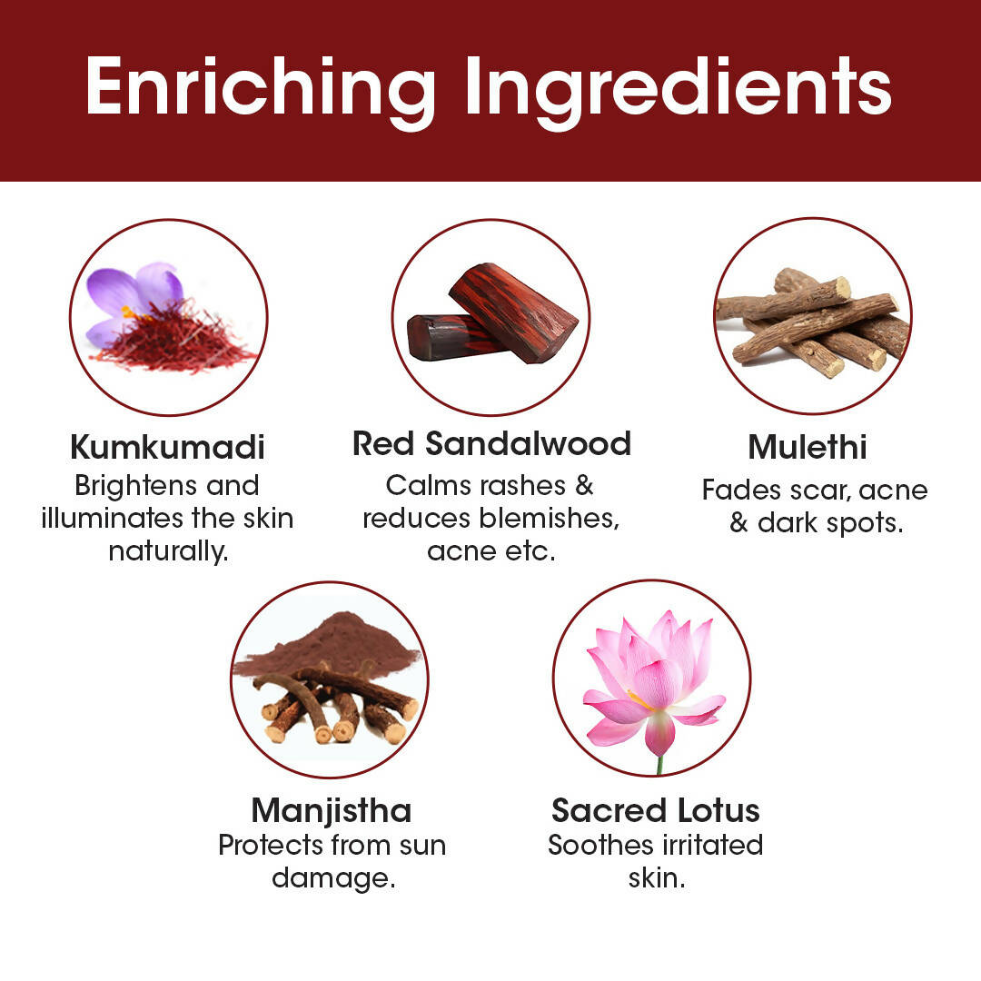 TAC - The Ayurveda Co. Kumkumadi Body Lotion for Dry Skin, Deep Nourishment & Moisturization - Distacart