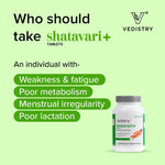 Thumbnail for Vedistry Shatavari Tablets - Distacart