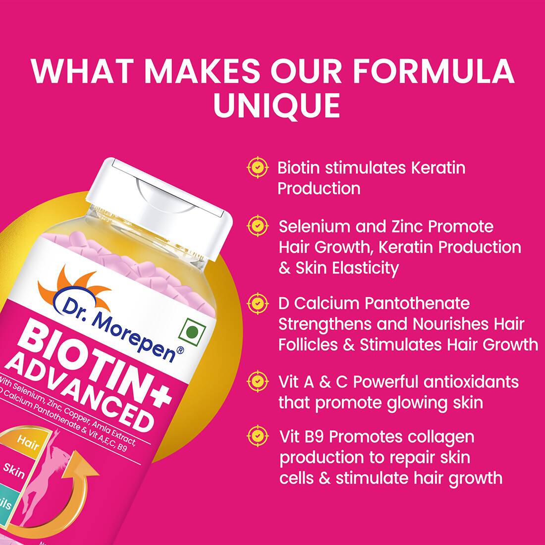 Dr. Morepen Biotin+ Advanced Tablets and Natural Collagen Builder, Orange Berry Flavour Combo - Distacart