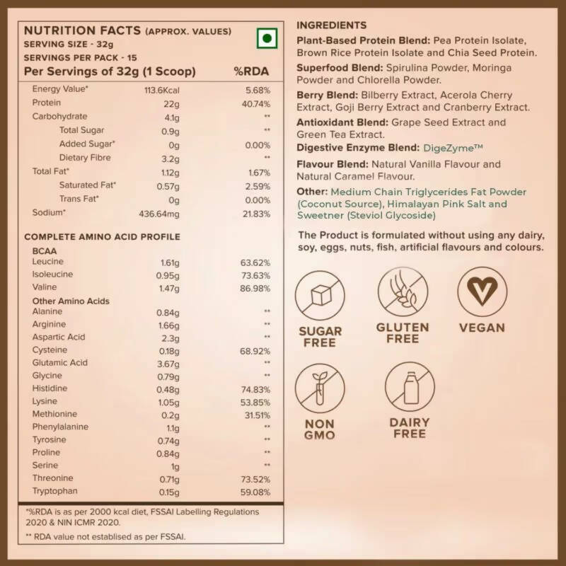 Wellbeing Nutrition Superfood Plant Protein Isolate - Italian Cafe Mocha - Distacart