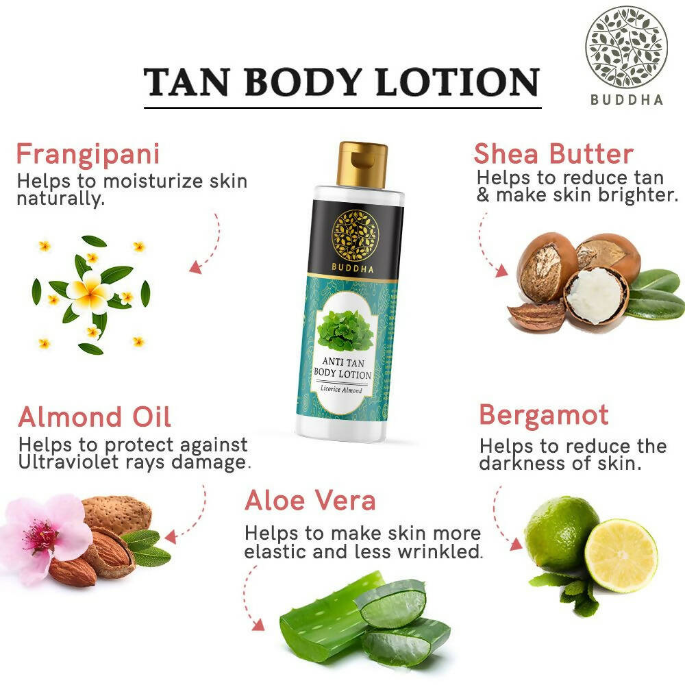 Buddha Natural Anti Tan Body Lotion - Distacart