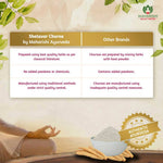 Thumbnail for Maharishi Ayurveda Shatavari Churna - Distacart