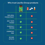 Thumbnail for Laurik Multivitamin Tablets For Men | Vitamin A, C, D ,E With B Vitamins, Iron, Zinc & Calcium Supplements For Overall Health - Distacart