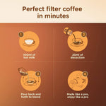 Thumbnail for iD Instant Filter Coffee Liquid -Bold