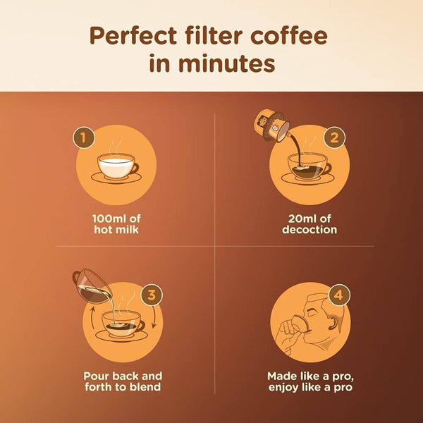 iD Instant Filter Coffee Liquid -Bold