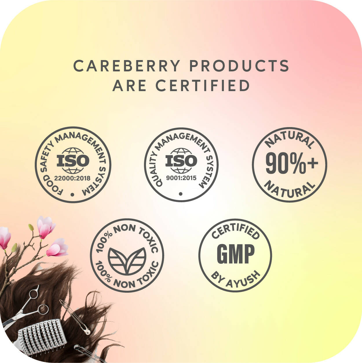Careberry Keratin Oil & Silk Proteins Anti-Frizz Conditioner For Dry & frizzy Hair - Distacart