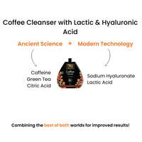 Thumbnail for Tru Hair & Skin Coffee & Hyaluronic Acid Face Cleanser - Distacart
