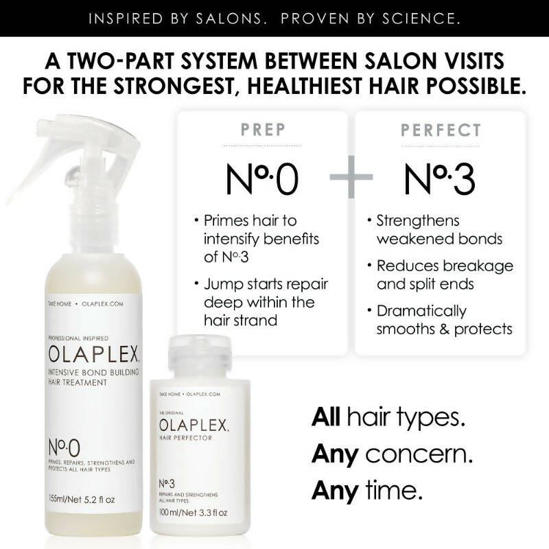 Olaplex No. 0 Intensive Bond Building & Repairing Treatment - Distacart