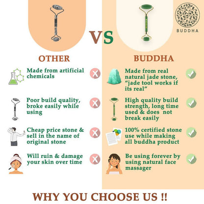 Buddha Natural Green-M Green Jade Face Roller Massager (Green) - Distacart