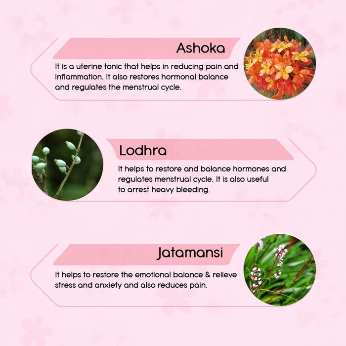 Charak Pharma M2 Tone Syrup Ingredients