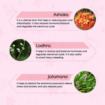 Charak Pharma M2 Tone Syrup Ingredients
