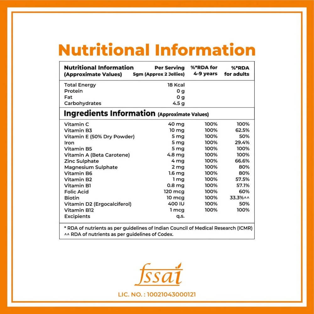 Boldfit Multi Vitamin Jellies for Kids - Distacart