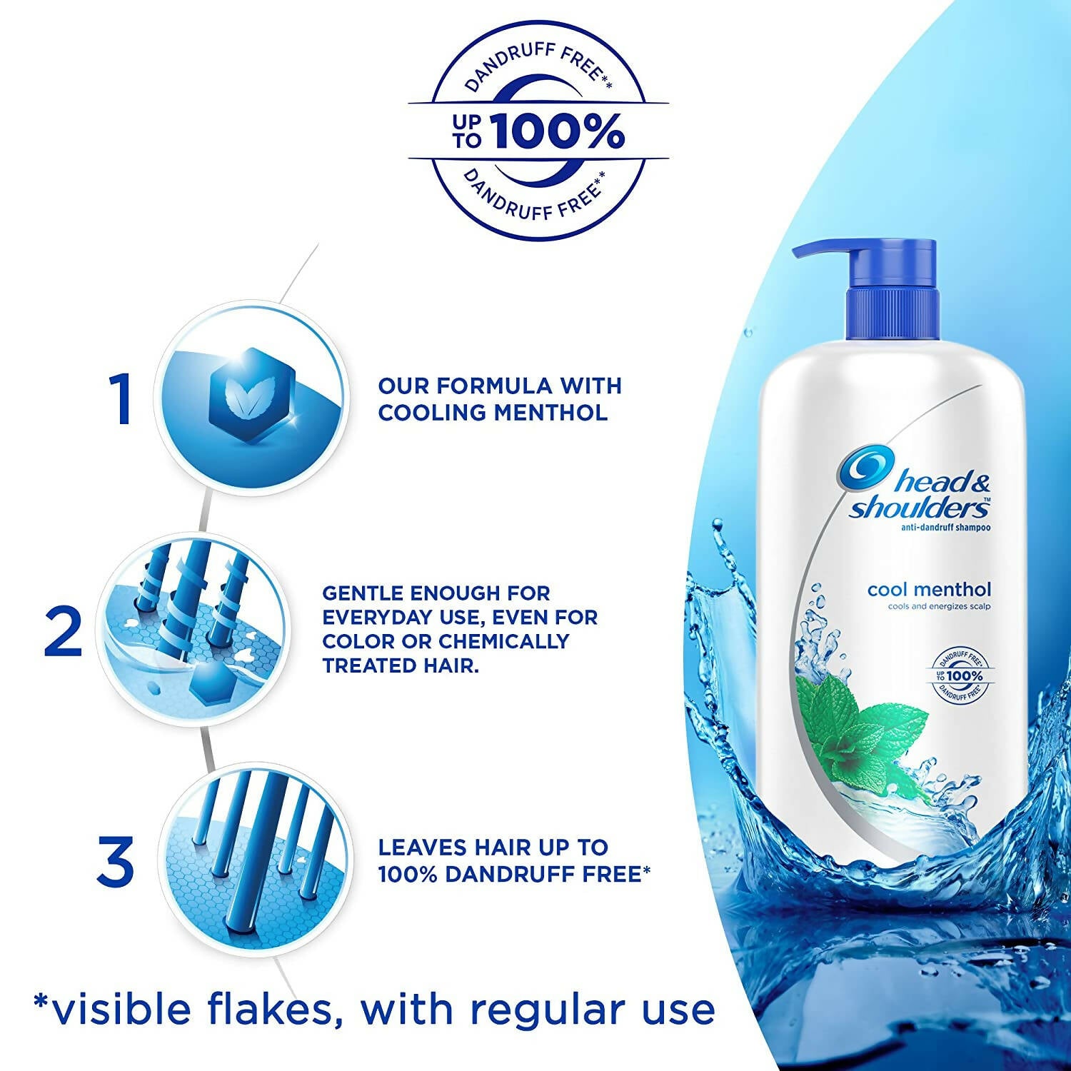 Head & Shoulders Cool Menthol Anti Dandruff Shampoo - Distacart