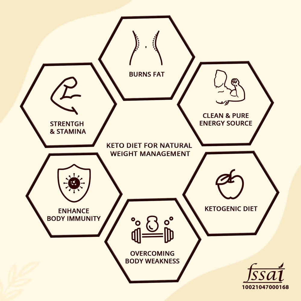 Mountainor Advanced Keto Diet Capsules - Distacart