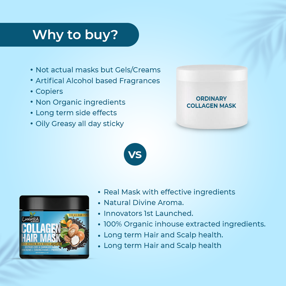 Luxura Sciences Collagen Hair Mask - Distacart