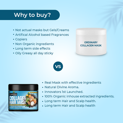 Luxura Sciences Collagen Hair Mask - Distacart