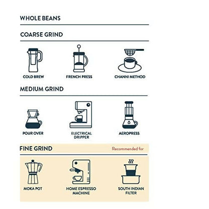 Third Wave Coffee French Roast- Dark - Distacart
