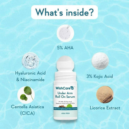 WishCare Underarm Roll On Serum - Distacart