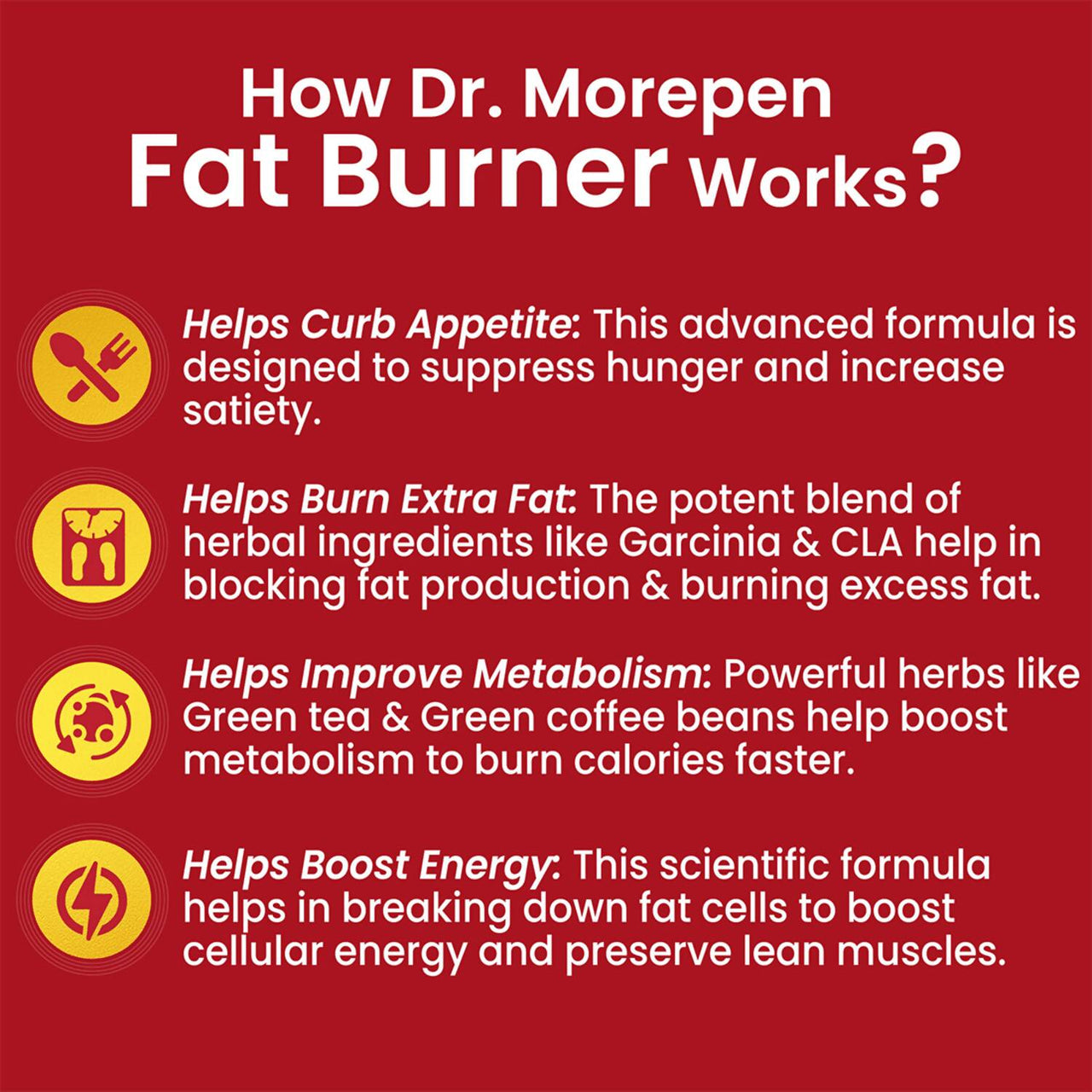 Dr. Morepen Biotin+ Advanced Tablets and Fat Burner Tablets Combo - Distacart