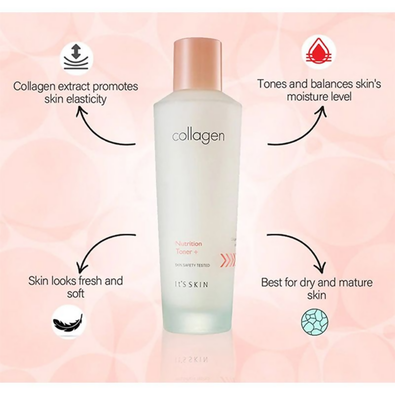 It's Skin Collagen Nutrition Toner - Distacart