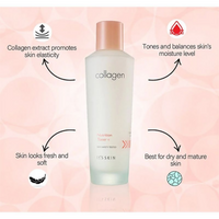 Thumbnail for It's Skin Collagen Nutrition Toner - Distacart