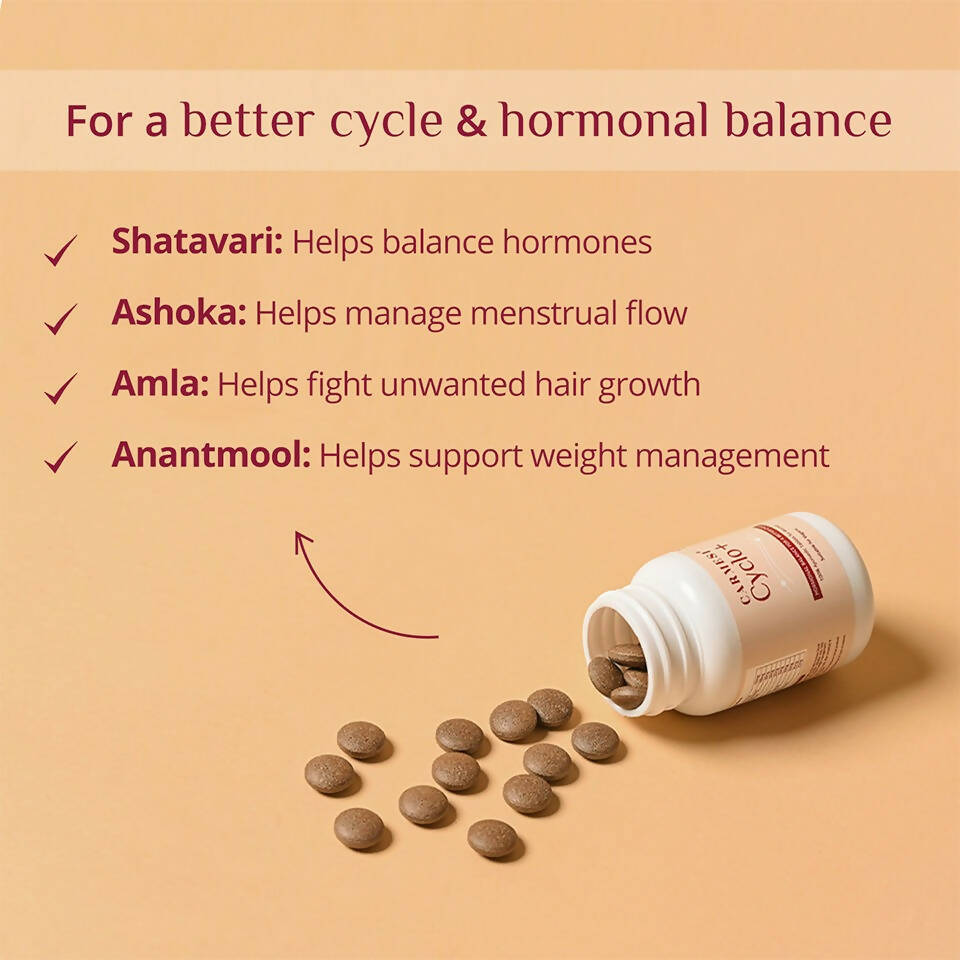 Carmesi Cyclo+ 100% Ayurvedic Tablets for Women - Distacart