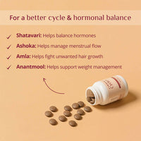 Thumbnail for Carmesi Cyclo+ 100% Ayurvedic Tablets for Women - Distacart
