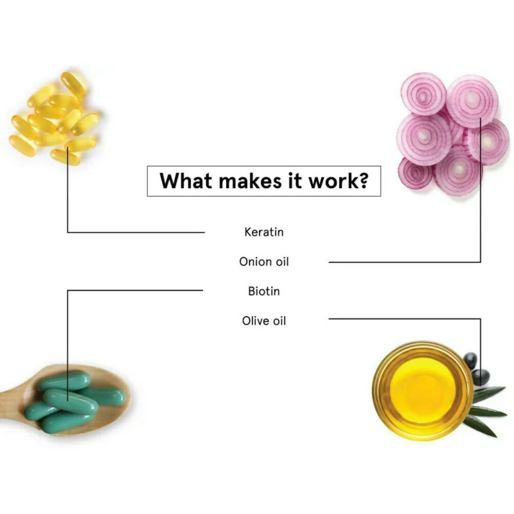 BeBodywise Hair Nourish Oil and Hair Fall Control Shampoo - Distacart