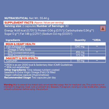 Wellbeing Nutrition Slow | Virgin Omega 3 Capsules - Distacart
