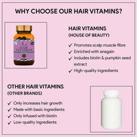 Thumbnail for House Of Beauty Hair Vitamins Tablets - Distacart