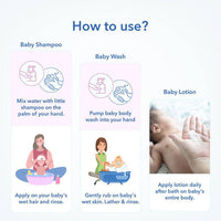 Thumbnail for The Moms Co Natural Bath Essentials For Baby How To Use