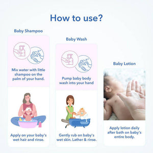 The Moms Co Natural Bath Essentials For Baby How To Use