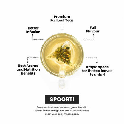 Chai Spa Spoorti Green Tea - Distacart