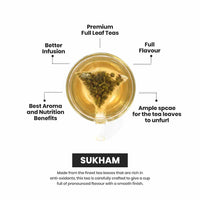 Thumbnail for Chai Spa Sukham Green Tea - Distacart