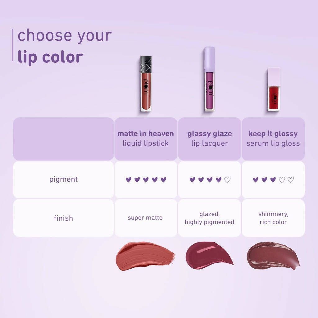 Plum Glassy Glaze Lip Lacquer 3-in-1 Lipstick + Lip Balm + Gloss 11 Red My Mind - Distacart
