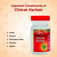 Thumbnail for Dabur Chitrak Haritaki Ingredients