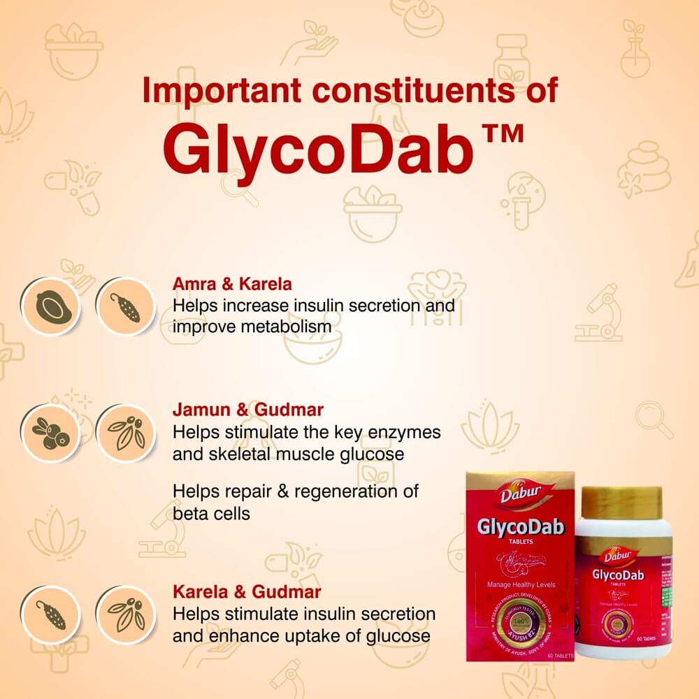 Dabur GlycoDab Ingredients
