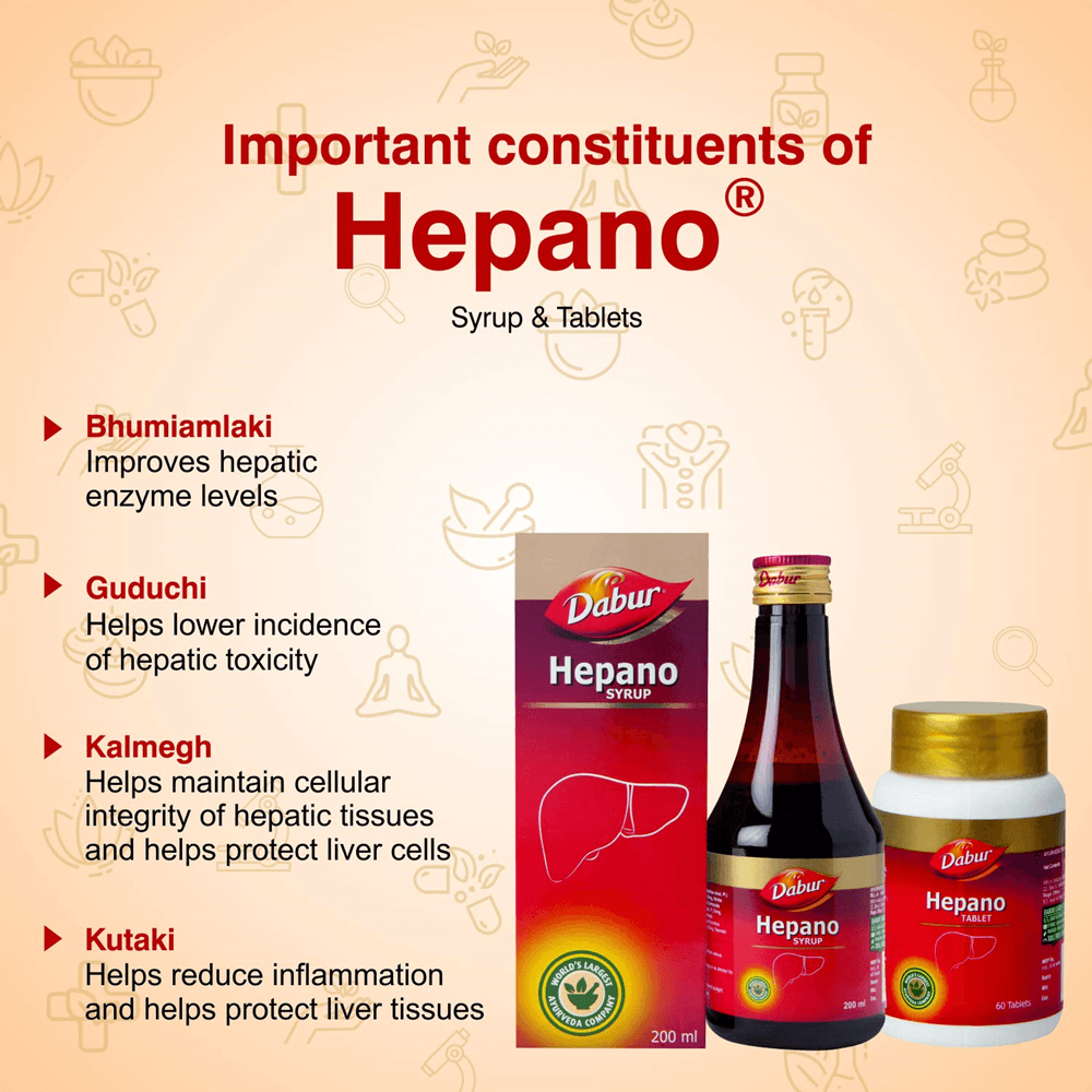 Dabur Hepano Syrup Ingredients