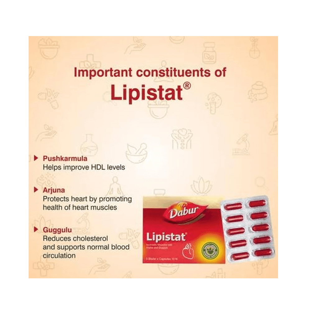 Dabur Lipistat Ingredients