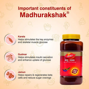 Dabur Madhu Rakshak Ingredients