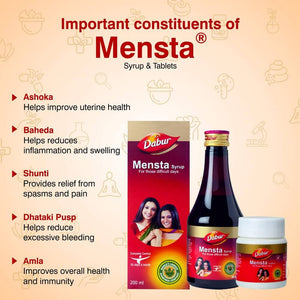 Dabur Mensta Syrup Ingredients