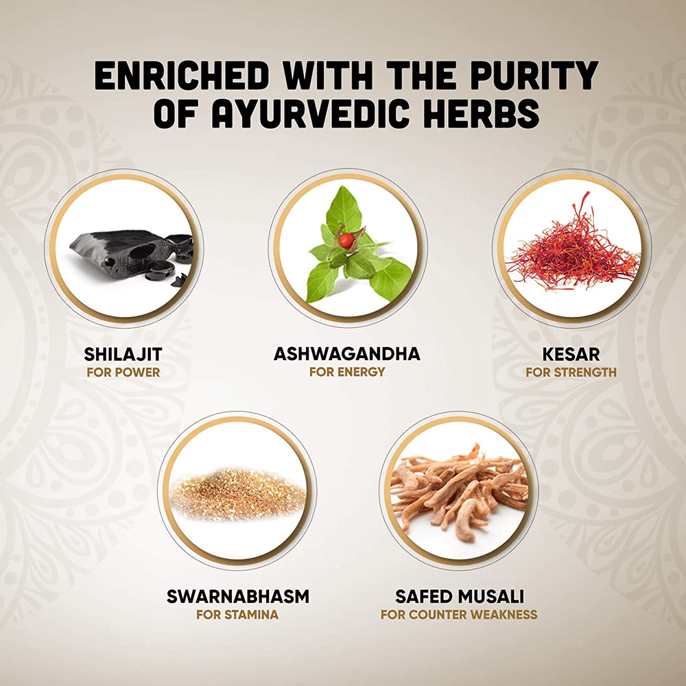 Dabur Shilajit Gold Ingredients