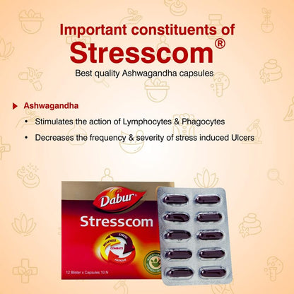 Dabur Stresscom Ashwagandha Ingredients