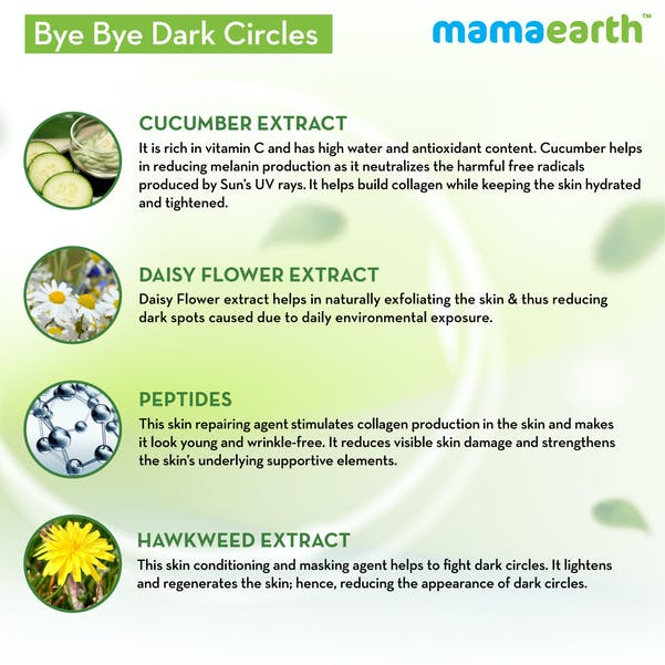 Mamaearth Bye Bye Dark Circles Eye Cream Ingredients