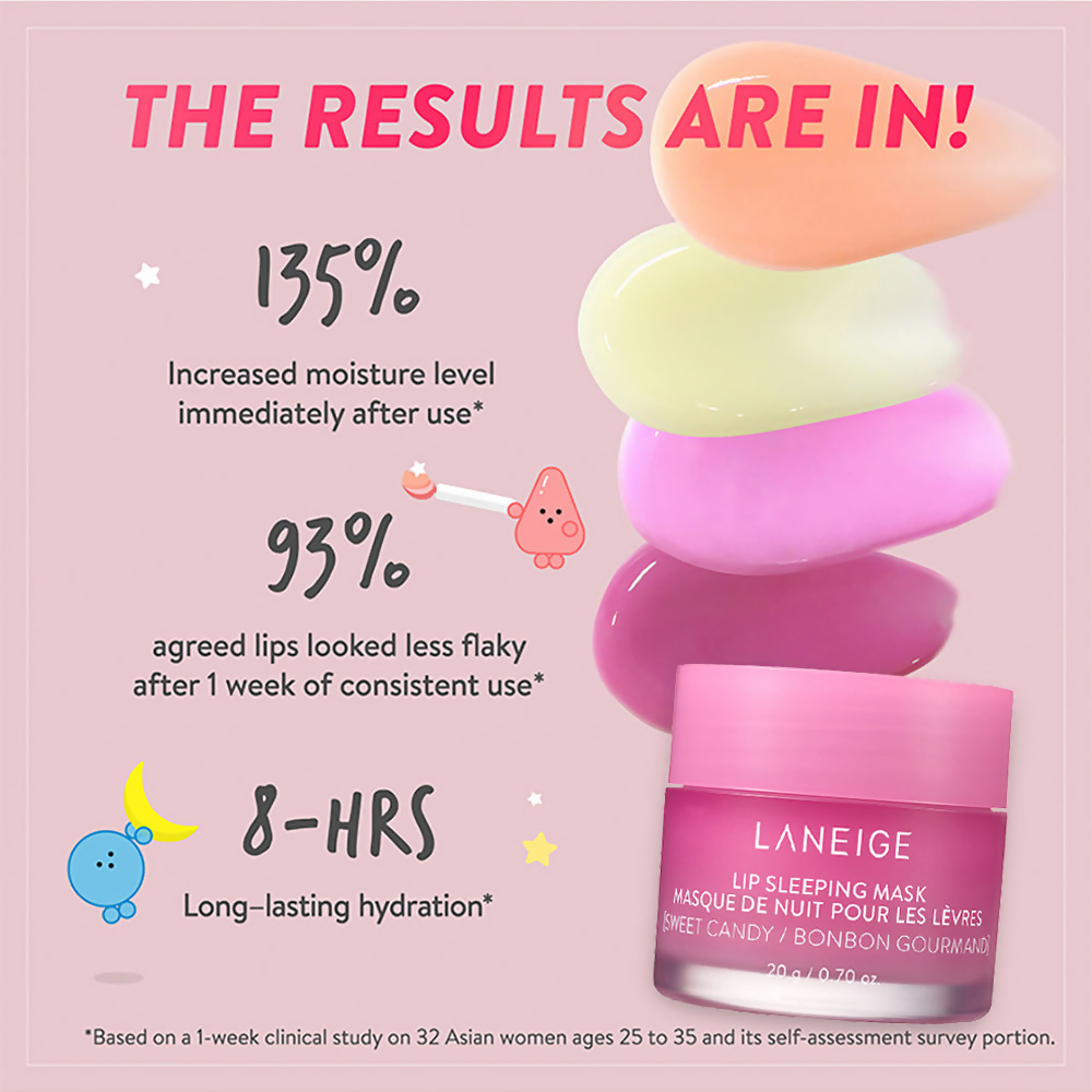 Laneige Lip Sleeping Mask Sweet Candy - Distacart