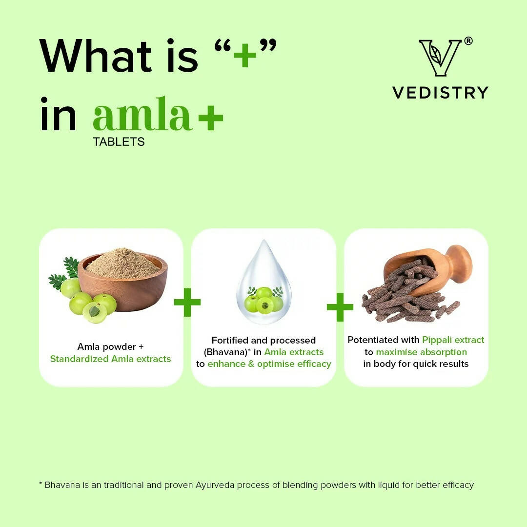 Vedistry Amla Tablets - Distacart